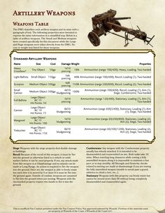 Artillery Weapons for Players and DMs alike : r/UnearthedArcana Dnd Ideas For Dms, Dm Tips, Dungeons And Dragons Rules, Dm Tools, Dnd Dm, Dnd Classes, Dungeon Master's Guide