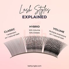 Lashes Different Styles, Lash Extensions Shapes, How To Hybrid Lash Extensions, Lash Extensions Mapping Styles Classic, Mapping Eyelash Extensions, Eyelash Extensions Types, Different Styles Of Lash Extensions, Y Lash Extensions, Classic Lash Set Mapping