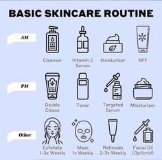 Face Exfoliating, Liquid Exfoliant, Basic Skin Care, Haut Routine, Mekap Mata, Skin Advice, Skin Care Routine Order, Simple Skincare Routine, Basic Skin Care Routine