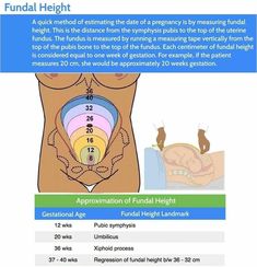 an info sheet describing the benefits of breast implants