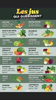 a poster showing the different fruits and vegetables in french, including broccoli, carrots, celery, radishes, lettuce, watermelon, spinach