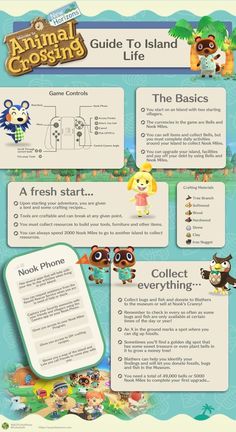 the animal crossing guide is shown in this graphic style, with information about how to use it