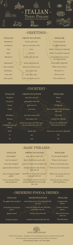 the menu for italian cuisine is shown in three different colors and font styles, including black,