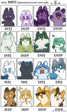 Entp X Estp Mbti Fanart, Cat Personality Types, Mbti Personality Characters, Isfj X Infp Fanart, Infp Personality Fanart, Mbti Cats