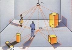 a person standing in front of a projector with boxes on the floor and people looking at it