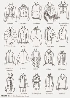 the different types of blouses and jackets for women in their 20s's or 30's