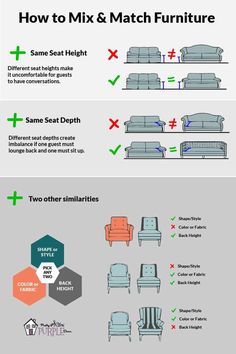 the different types of couches and chairs are shown in this infographle diagram