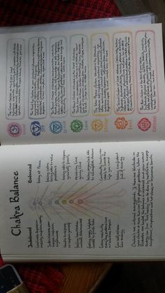 Chakra Grimoire Page, Book Of Shadows Art Journal Pages, Chakras Journal Page, Witchcraft Notes, Psychic Development Learning, Crystal Healing Chart, Spiritual Psychology, Journal Inspiration Writing, Tarot Book