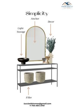 an image of a mirror and shelf with labels on the bottom, labeled in english