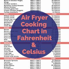 the poster for air fryer cooking chart in fahrenheit and celsius