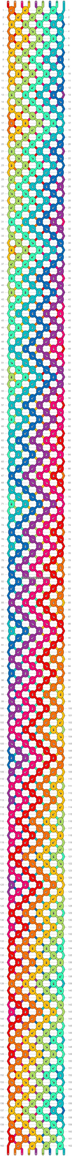 an image of a rainbow colored line with the number of colors in each row, and numbers