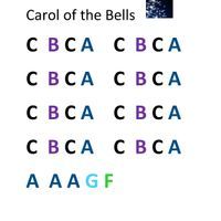 an image of the words carol of the bells written in different languages