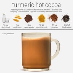 an info sheet describing how to use turmeric hot cocoa