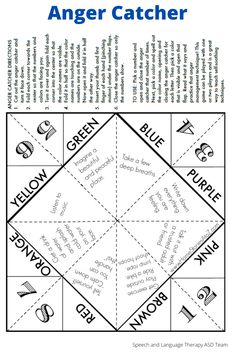 an angel catcher diagram with the words and symbols in each corner, as well as their corresponding