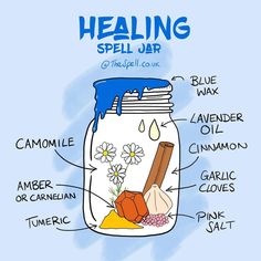 Healing Spell Jar, Healing Spell, Witches Jar, Spell Bottles, Witchy Tips, Wiccan Magic