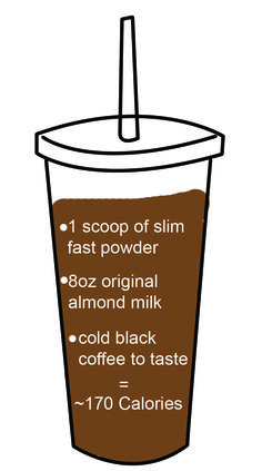 a cup with a straw in it that says 1 scoop of slim fast powder, 802 original almond milk, cold black coffee to taste = 70 calories