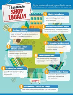 the info sheet shows how to shop locally and where to buy items in stores