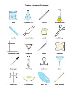 some different types of laboratory equipment are shown in this diagram, with the names and symbols below