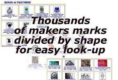 a poster with words that say thousands of makers marks divided by shape for easy look - up