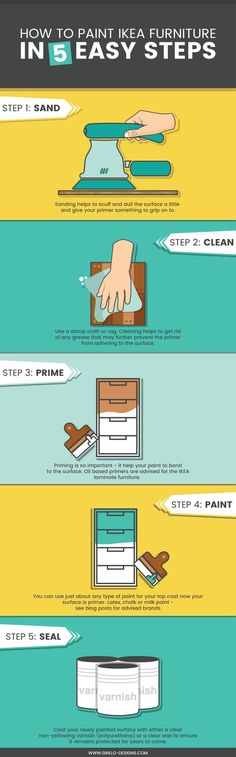 how to paint furniture in 5 easy steps info graphic guide for painting furniture with step by step instructions