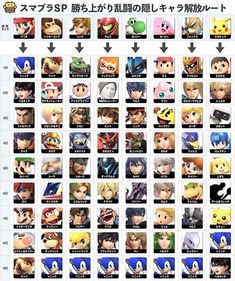 an image of the characters in super smash