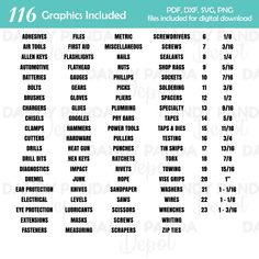 a list of graphics includes the names and numbers for each type of graphic item in this file