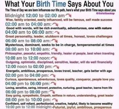 a poster with the words what your birth time says about you