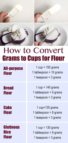 how to convert crumbs to cups for flour info sheet with instructions on the side