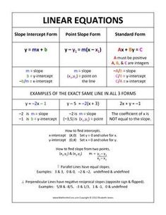 the linear and slope functions are shown in this worksheet, which shows how to use