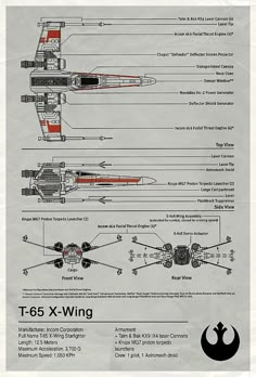 an old star wars poster shows the parts of a fighter jet and its workingss