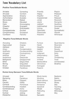 a list of words that are in the same language as they appear on this page