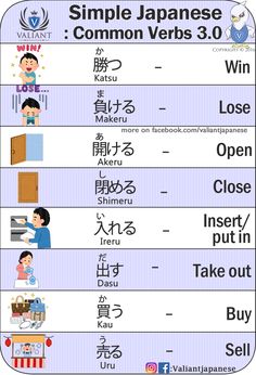 an image of japanese words and phrases for children to learn in english or chinese, with pictures