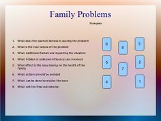 a family problem is shown with numbers on it