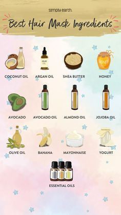 Hair Dye Tips, Easy Care Hairstyles, Best Hair Mask, Hair And Makeup Tips, Hair Masks, Heath And Fitness, Diy Hair Mask