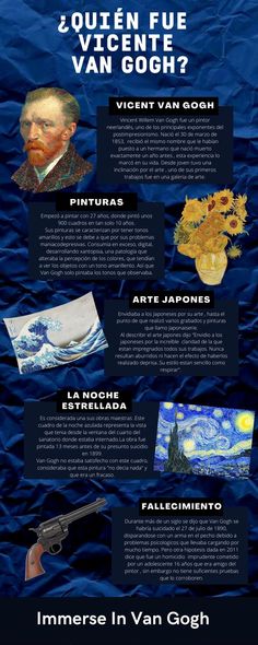 an advertisement for the van gogh museum with pictures and words in english, french, and spanish