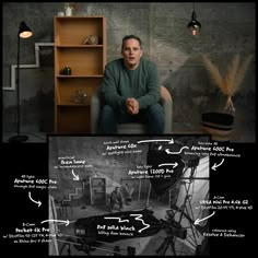 a man sitting in a chair next to a book shelf with instructions on how to use it