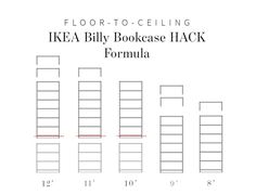 floor - to - ceiling ikea billy bookcase hack formula for the home