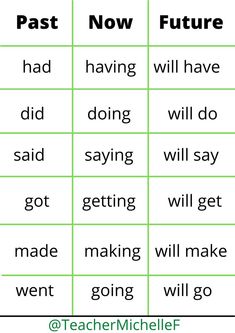 the past and present tense worksheet is shown in green, with black letters