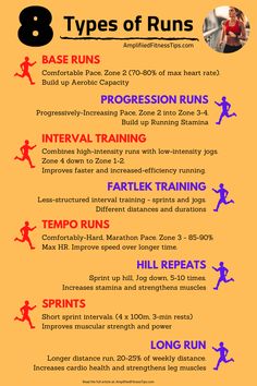 the 8 types of running info