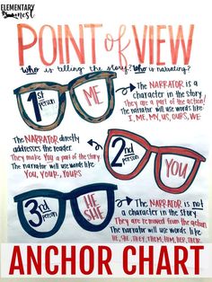 an anchor chart for point of view with glasses and the words anchor chart on it