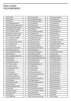 the table of names and numbers for different types of items in each language, with their corresponding