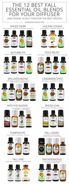 Oils And Their Uses, Fall Essential Oil Blends, Fall Essential Oils, Perfume Versace, Săpunuri Handmade, Soya Mumu, Diy Candles Scented, Essential Oil Diffuser Recipes, Oil Diffuser Recipes