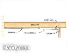 the diagram shows how to build a bench with wood slats and glue on it