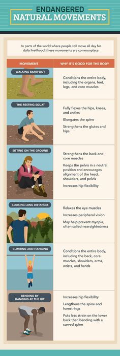 an info sheet describing the benefits of natural and non - traditional yoga exercises for men