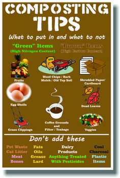 a poster with the words composting tips on it and pictures of food items