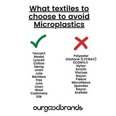 what textiles to choose to avoid microplastics info graphic by the author