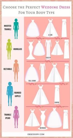 the wedding dress guide for every bride in your family's life, including their silhouettes