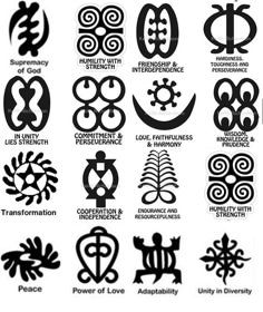 an image of different symbols and their meanings