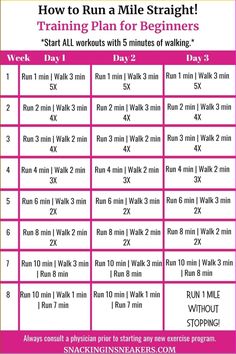 a poster with instructions for how to run a mile straight training plan for beginners