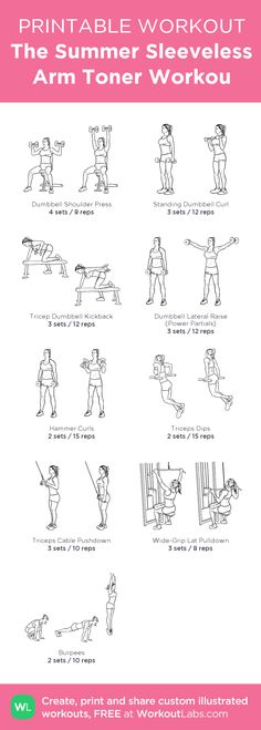 an exercise poster with instructions for how to do the same workout as you are doing